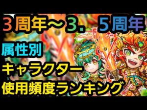 ３周年～３．５周年キャラクター使用頻度ランキング(俺基準)火水木属性編【コトダマン】