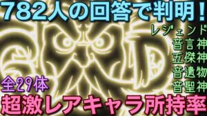 あのレジェンドは何位？超激レアキャラ「プレイヤー所持率」ランキングTOP29【コトダマン】