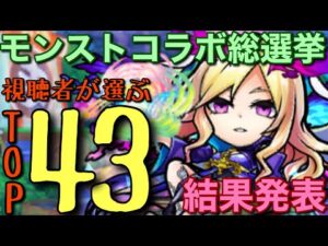 視聴者が選ぶ！モンストコラボキャラランキングTOP43結果発表【コトダマン】