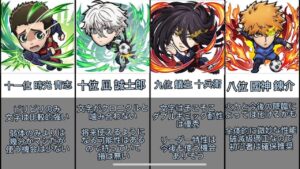 【コトダマン】ブルーロックコラボ強さランキング(開催前暫定版)